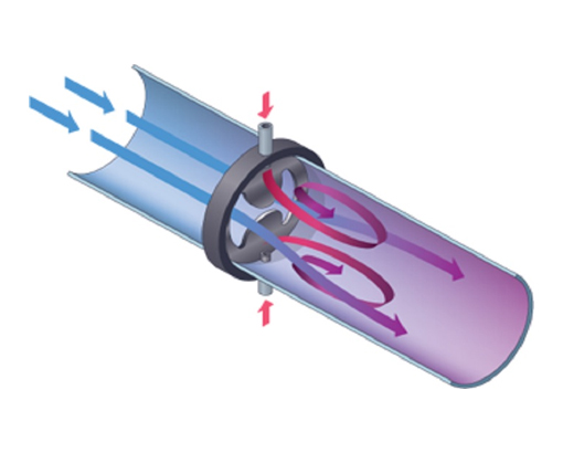 Wafer Type Static Mixer
